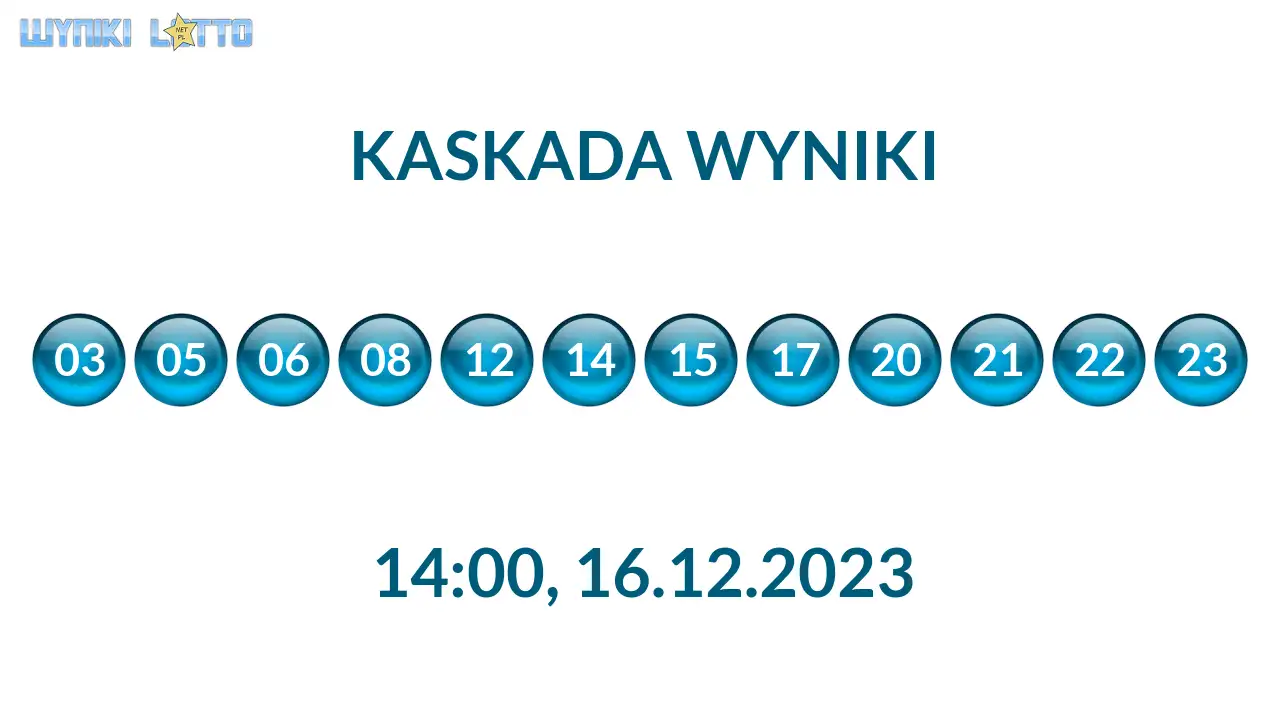 Kulki Kaskady z wylosowanymi liczbami o godz. 14:00 dnia 16.12.2023