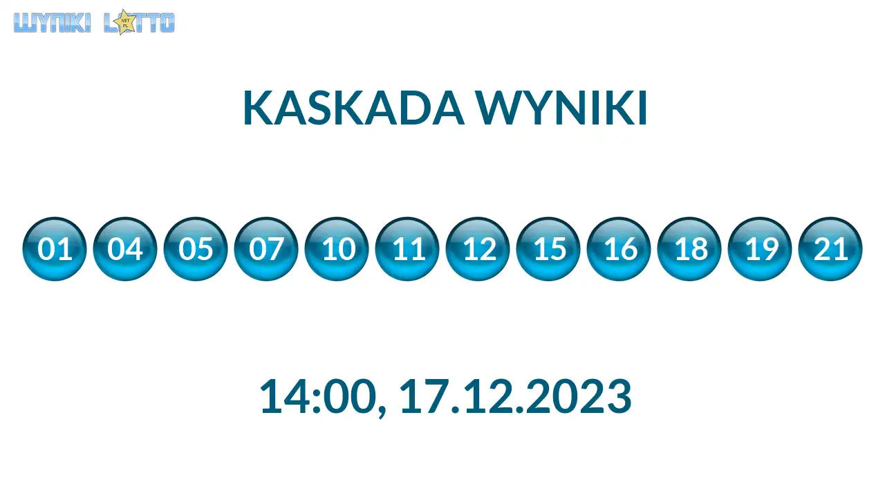 Kulki Kaskady z wylosowanymi liczbami o godz. 14:00 dnia 17.12.2023