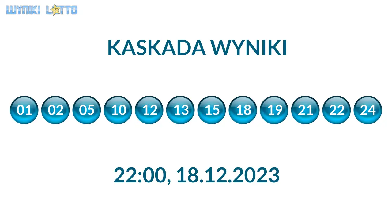 Kulki Kaskady z wylosowanymi liczbami o godz. 22:00 dnia 18.12.2023