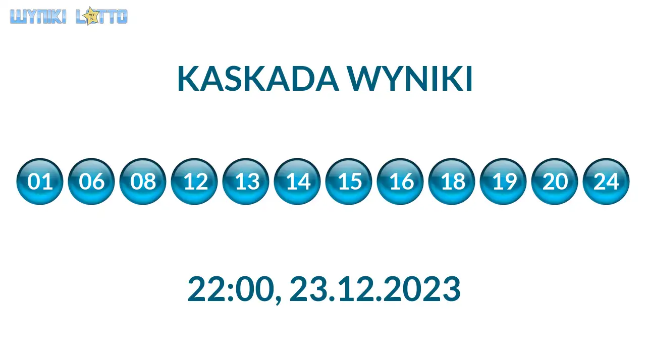 Kulki Kaskady z wylosowanymi liczbami o godz. 22:00 dnia 23.12.2023