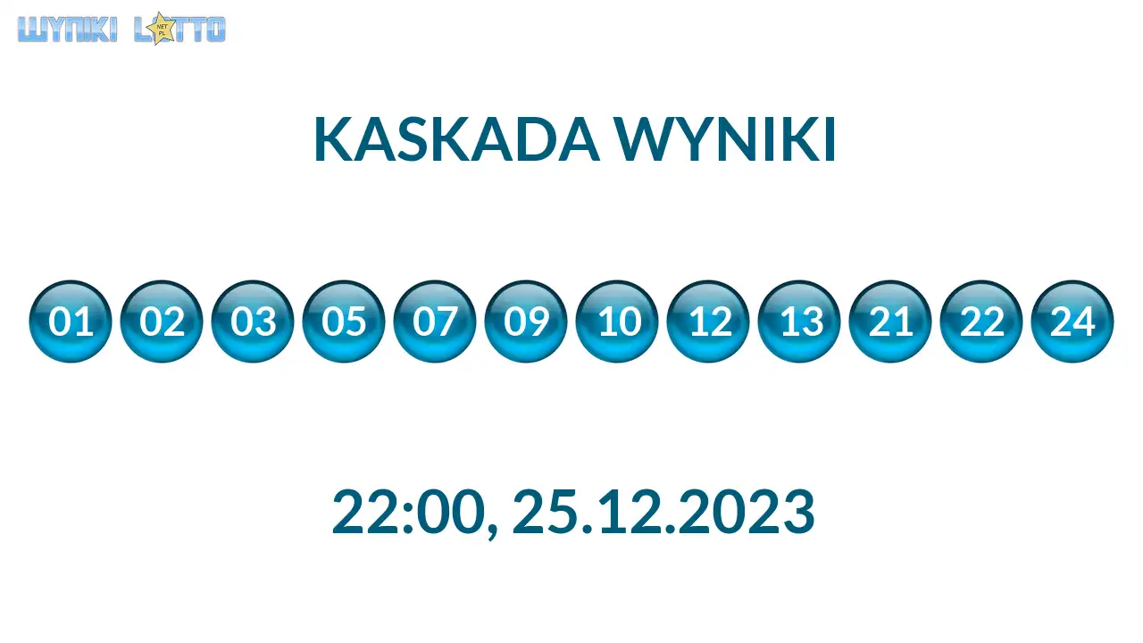 Kulki Kaskady z wylosowanymi liczbami o godz. 22:00 dnia 25.12.2023