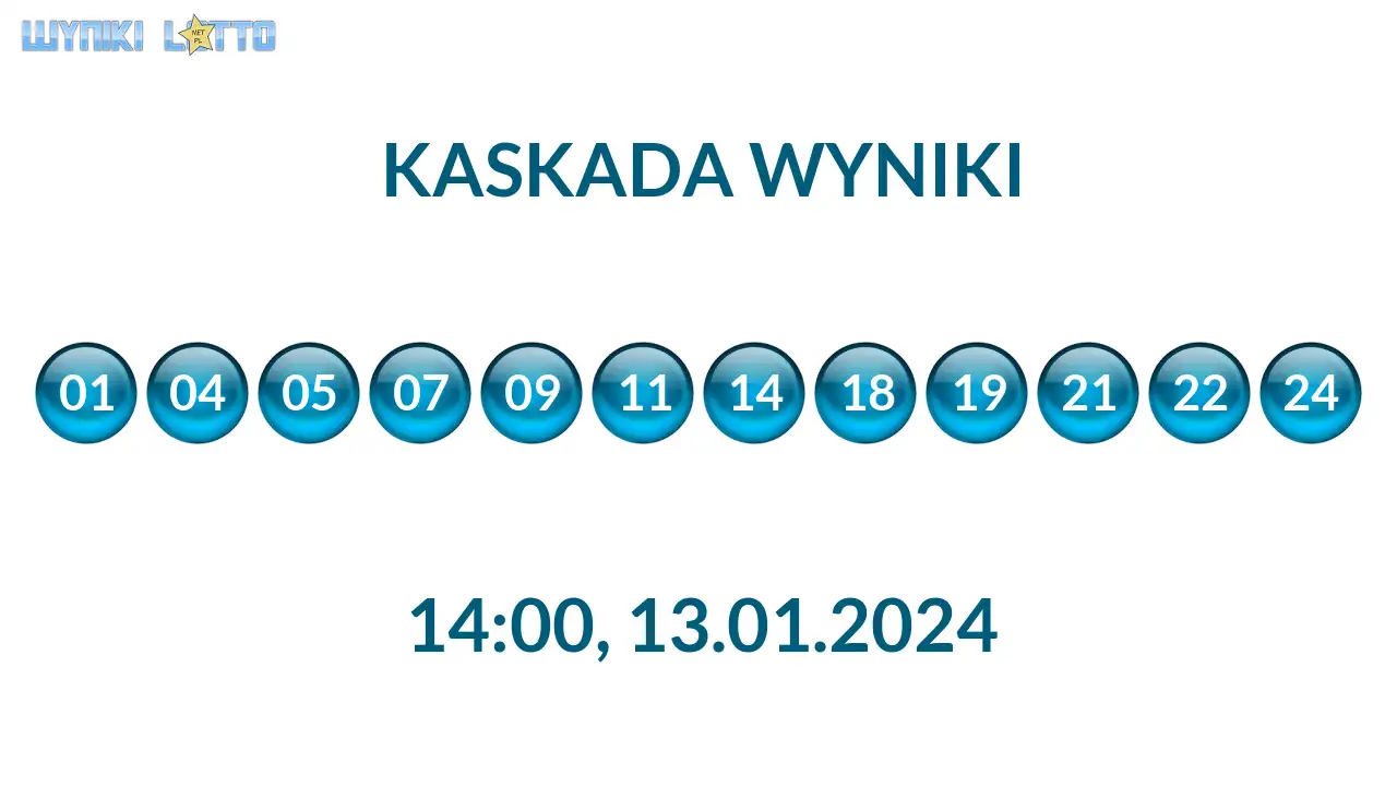 Kulki Kaskady z wylosowanymi liczbami o godz. 14:00 dnia 13.01.2024