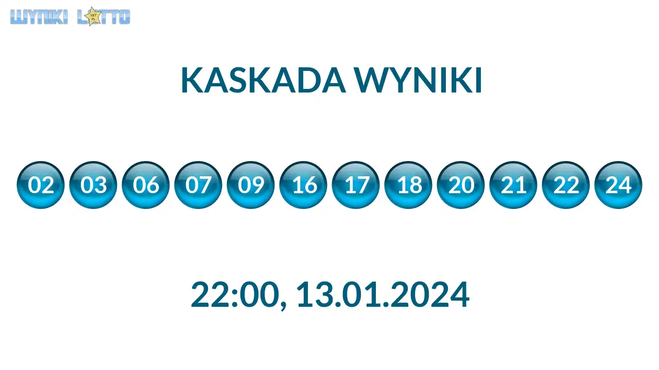 Kulki Kaskady z wylosowanymi liczbami o godz. 22:00 dnia 13.01.2024