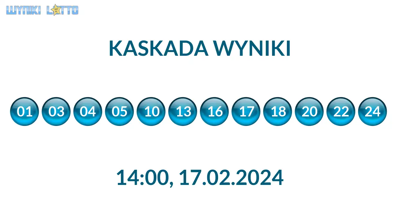 Kulki Kaskady z wylosowanymi liczbami o godz. 14:00 dnia 17.02.2024