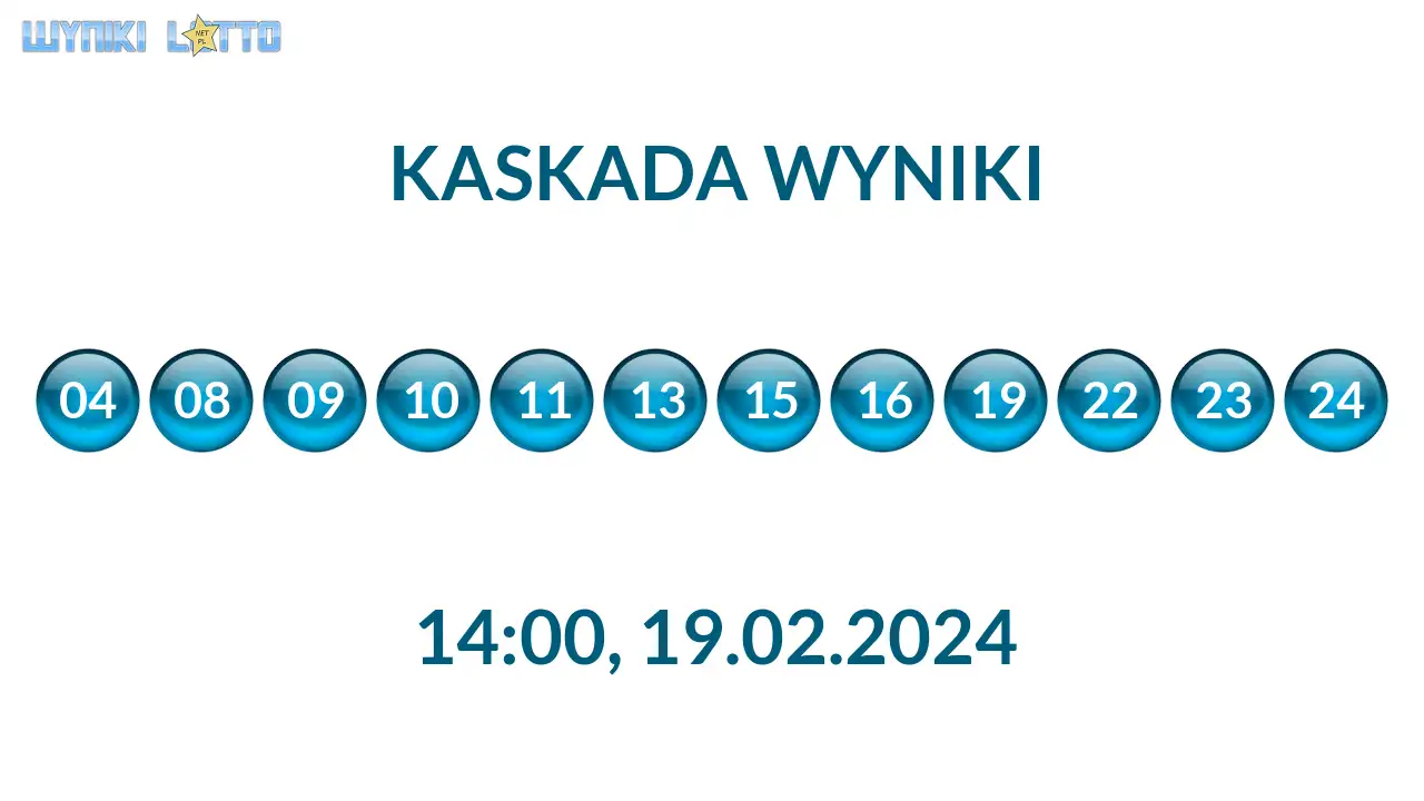 Kulki Kaskady z wylosowanymi liczbami o godz. 14:00 dnia 19.02.2024