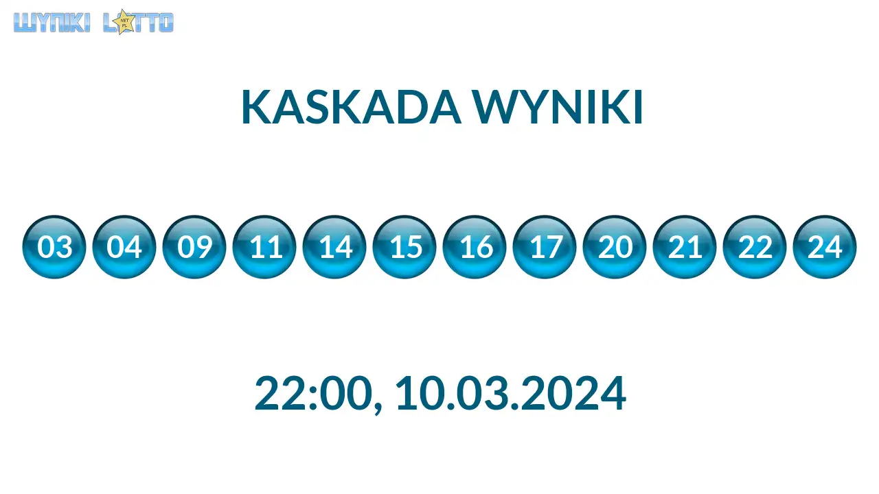Kulki Kaskady z wylosowanymi liczbami o godz. 22:00 dnia 10.03.2024