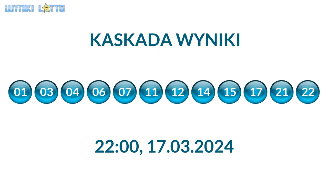 Kulki Kaskady z wylosowanymi liczbami o godz. 22:00 dnia 17.03.2024