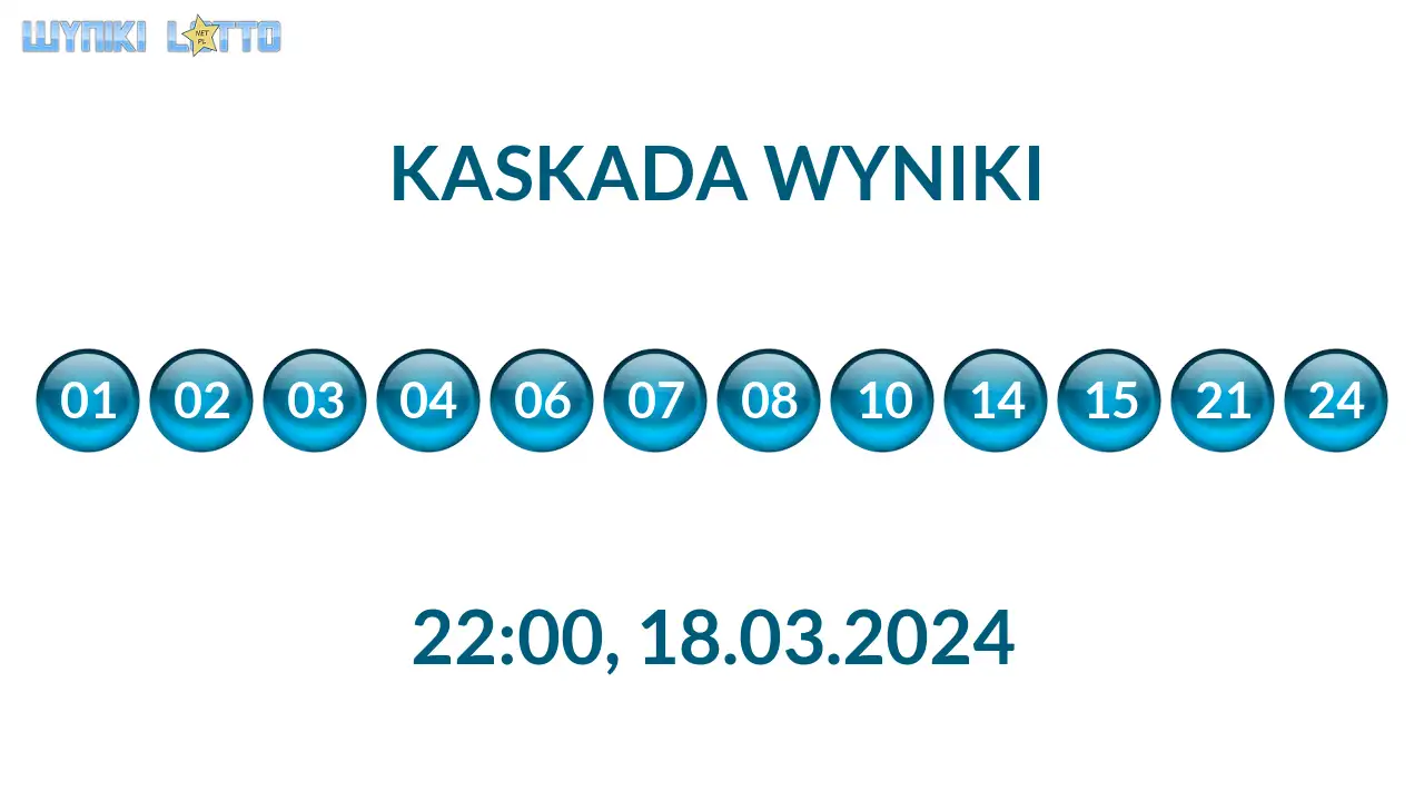 Kulki Kaskady z wylosowanymi liczbami o godz. 22:00 dnia 18.03.2024
