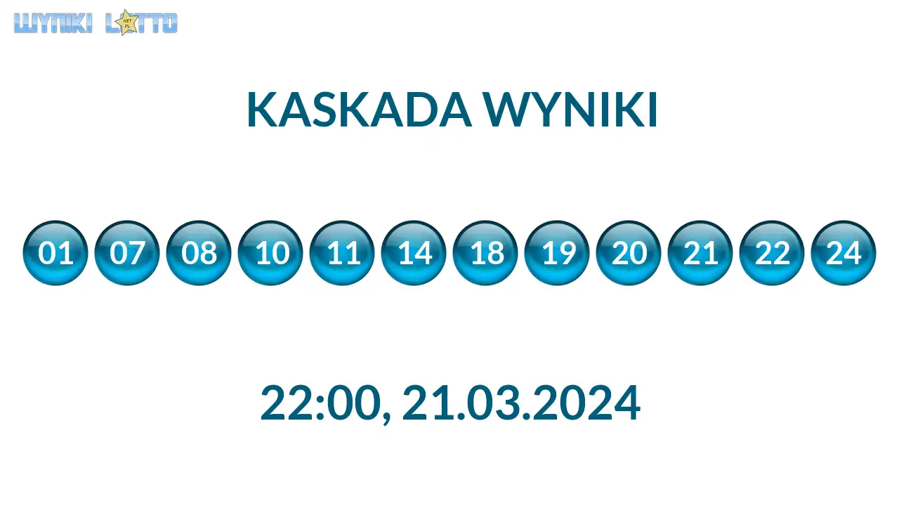 Kulki Kaskady z wylosowanymi liczbami o godz. 22:00 dnia 21.03.2024