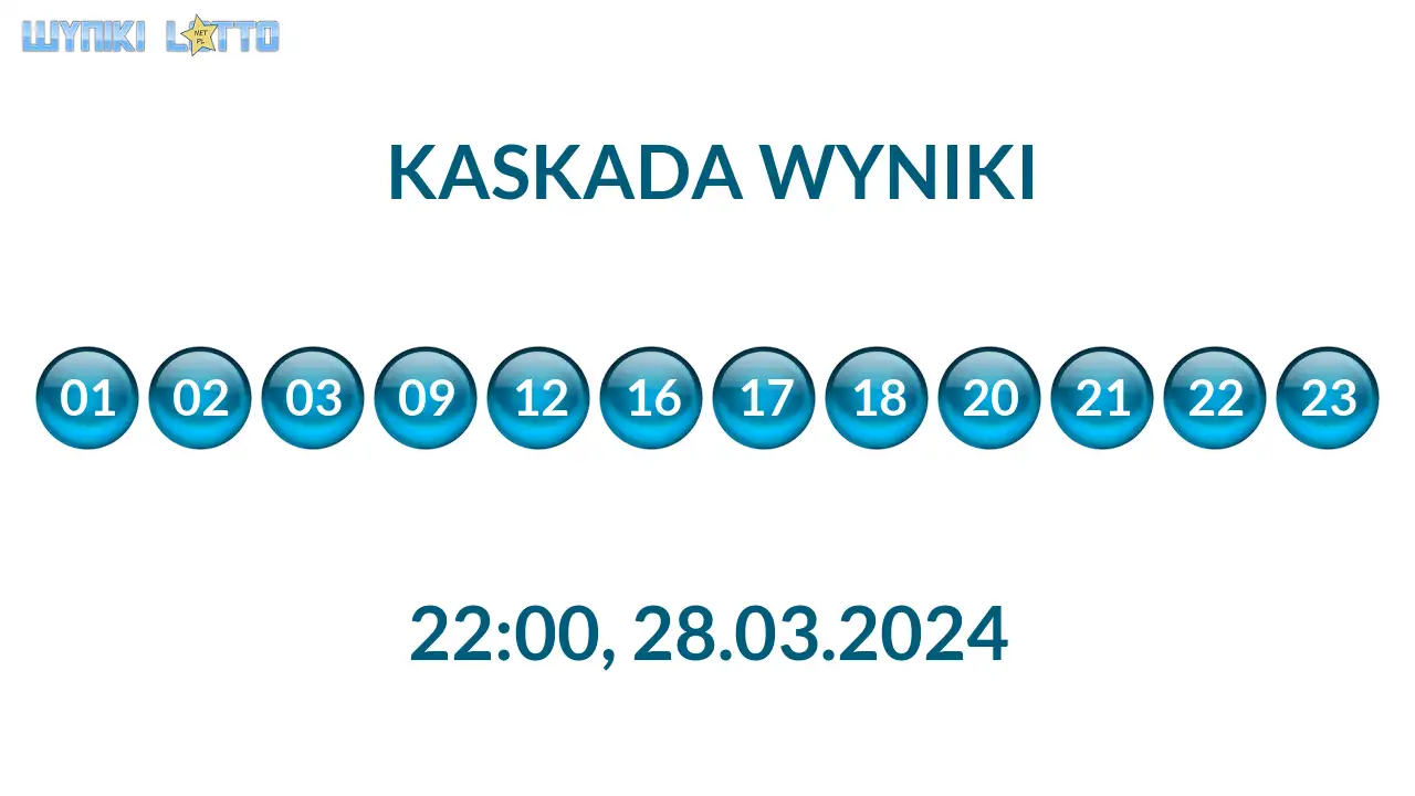 Kulki Kaskady z wylosowanymi liczbami o godz. 22:00 dnia 28.03.2024