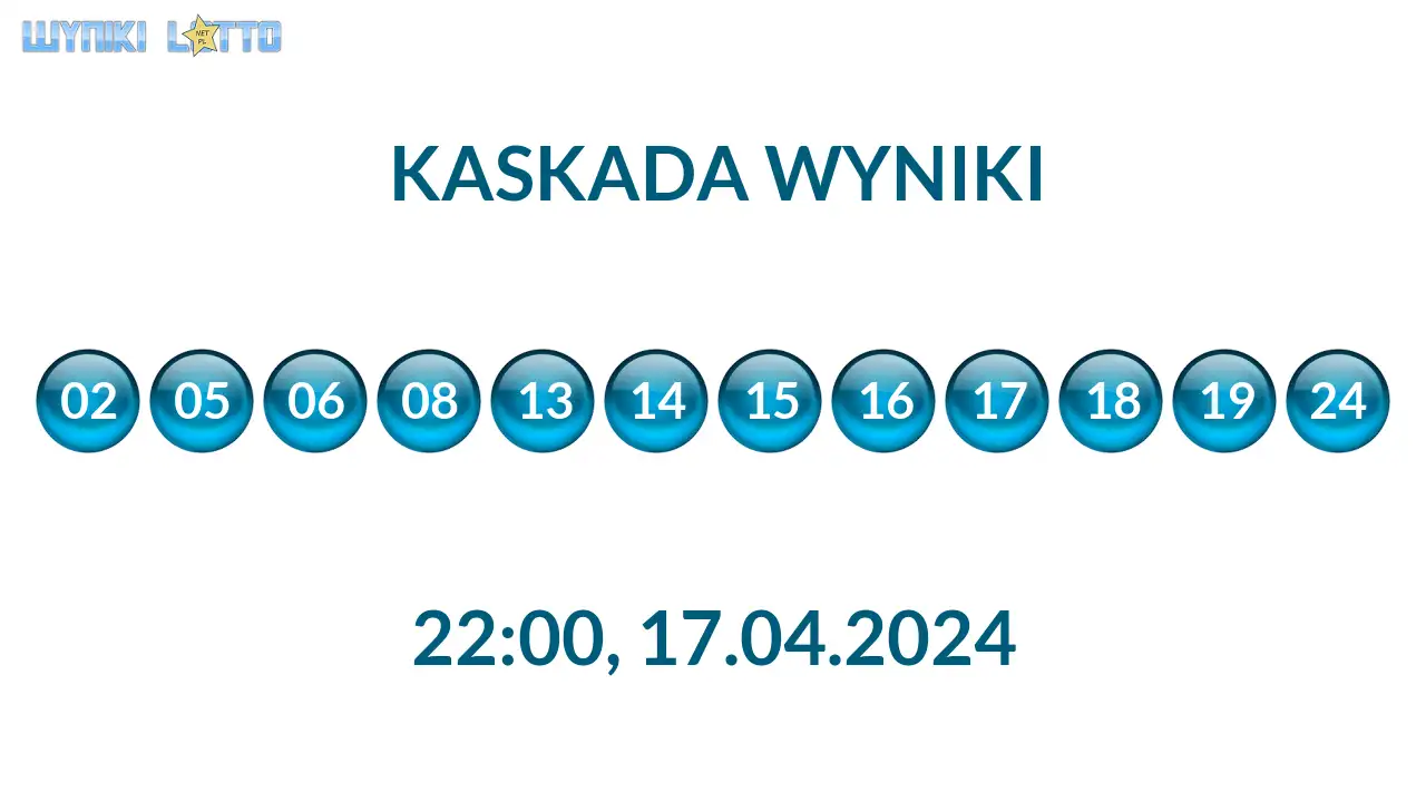 Kulki Kaskady z wylosowanymi liczbami o godz. 22:00 dnia 17.04.2024