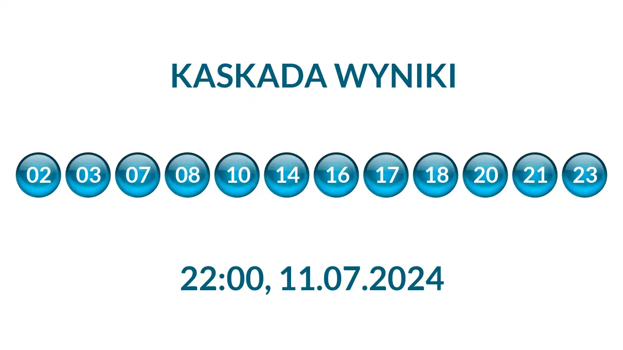 Kulki Kaskady z wylosowanymi liczbami o godz. 22:00 dnia 11.07.2024