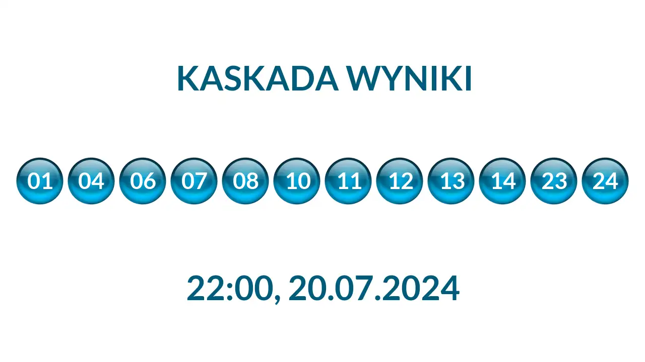Kulki Kaskady z wylosowanymi liczbami o godz. 22:00 dnia 20.07.2024