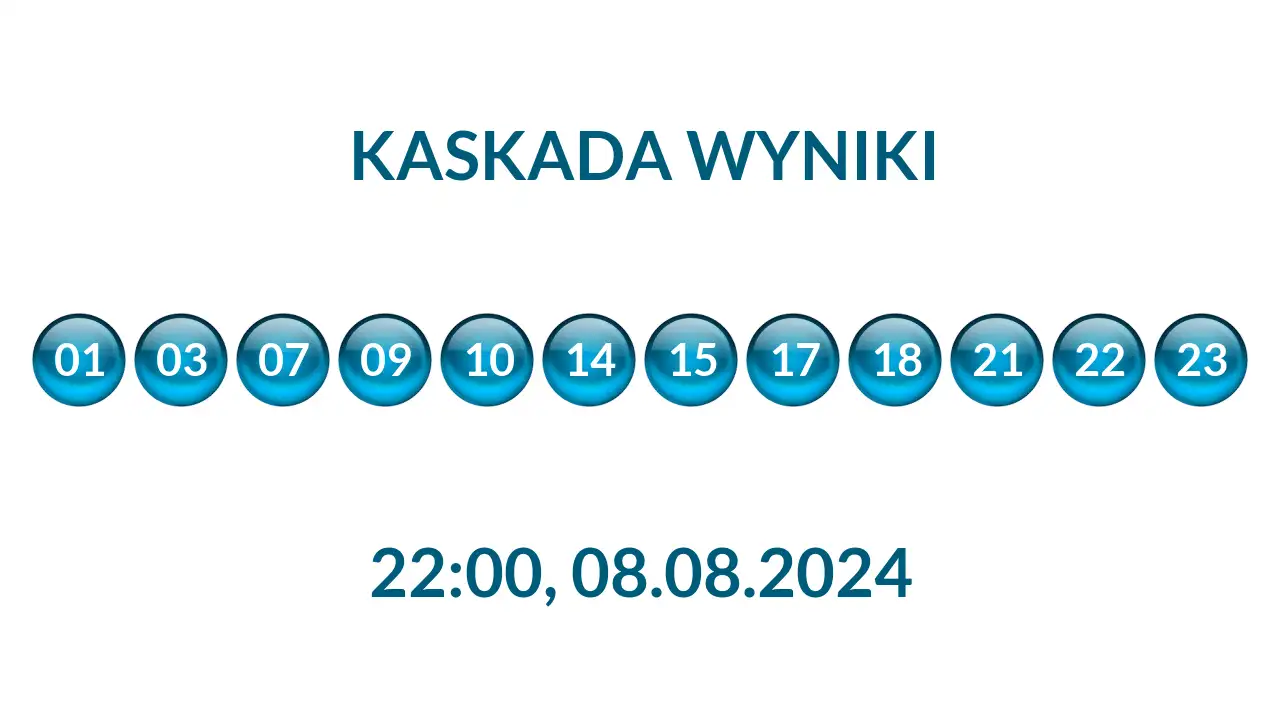 Kulki Kaskady z wylosowanymi liczbami o godz. 22:00 dnia 08.08.2024