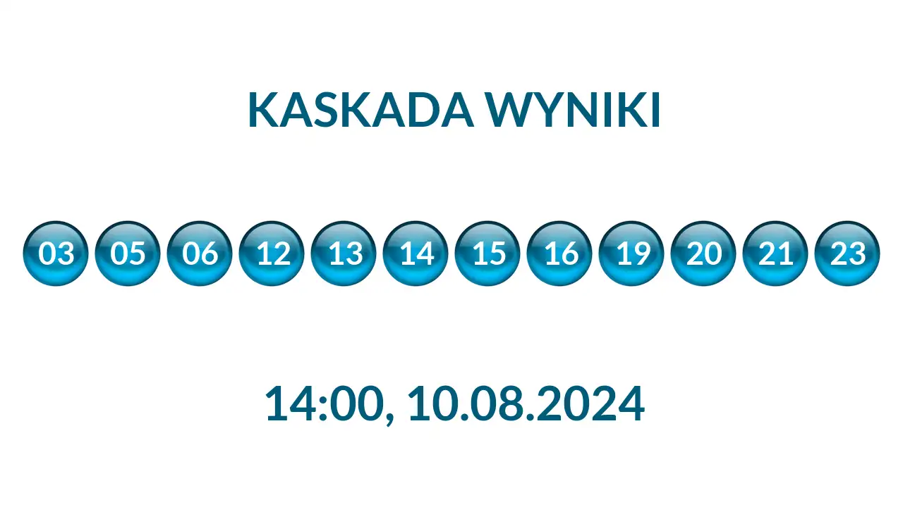Kulki Kaskady z wylosowanymi liczbami o godz. 14:00 dnia 10.08.2024