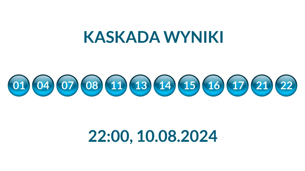 Kulki Kaskady z wylosowanymi liczbami o godz. 22:00 dnia 10.08.2024