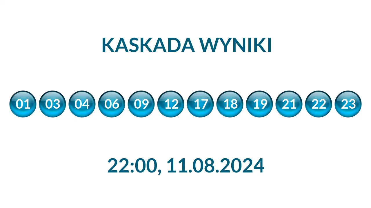 Kulki Kaskady z wylosowanymi liczbami o godz. 22:00 dnia 11.08.2024