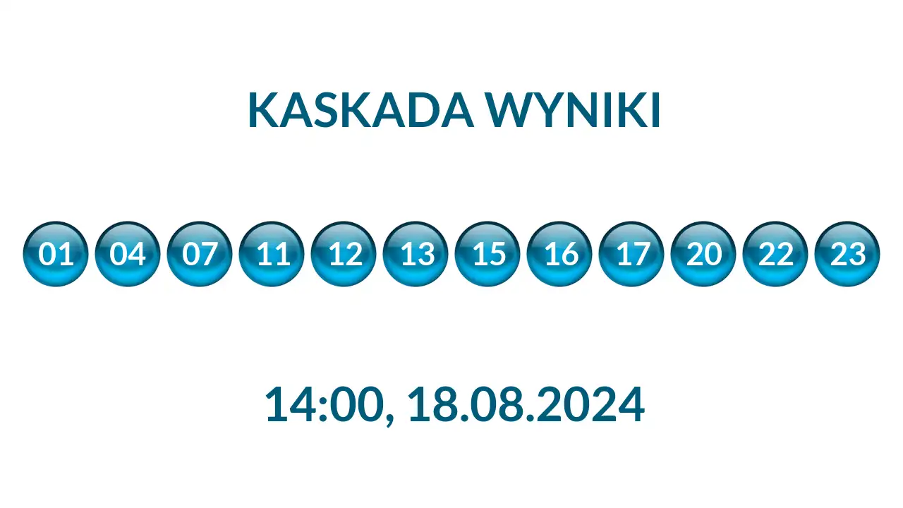 Kulki Kaskady z wylosowanymi liczbami o godz. 14:00 dnia 18.08.2024