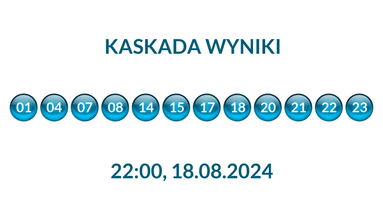 Kulki Kaskady z wylosowanymi liczbami o godz. 22:00 dnia 18.08.2024