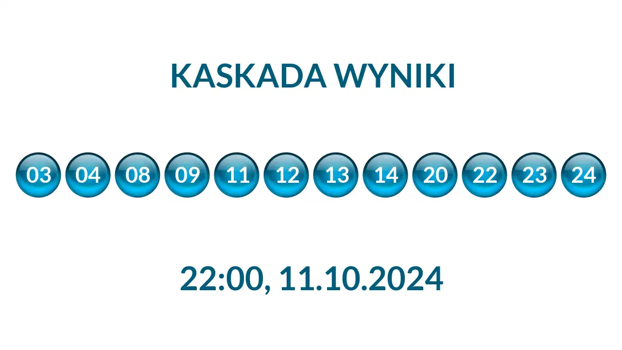 Kulki Kaskady z wylosowanymi liczbami o godz. 22:00 dnia 11.10.2024