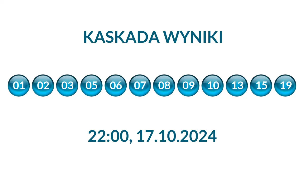 Kulki Kaskady z wylosowanymi liczbami o godz. 22:00 dnia 17.10.2024