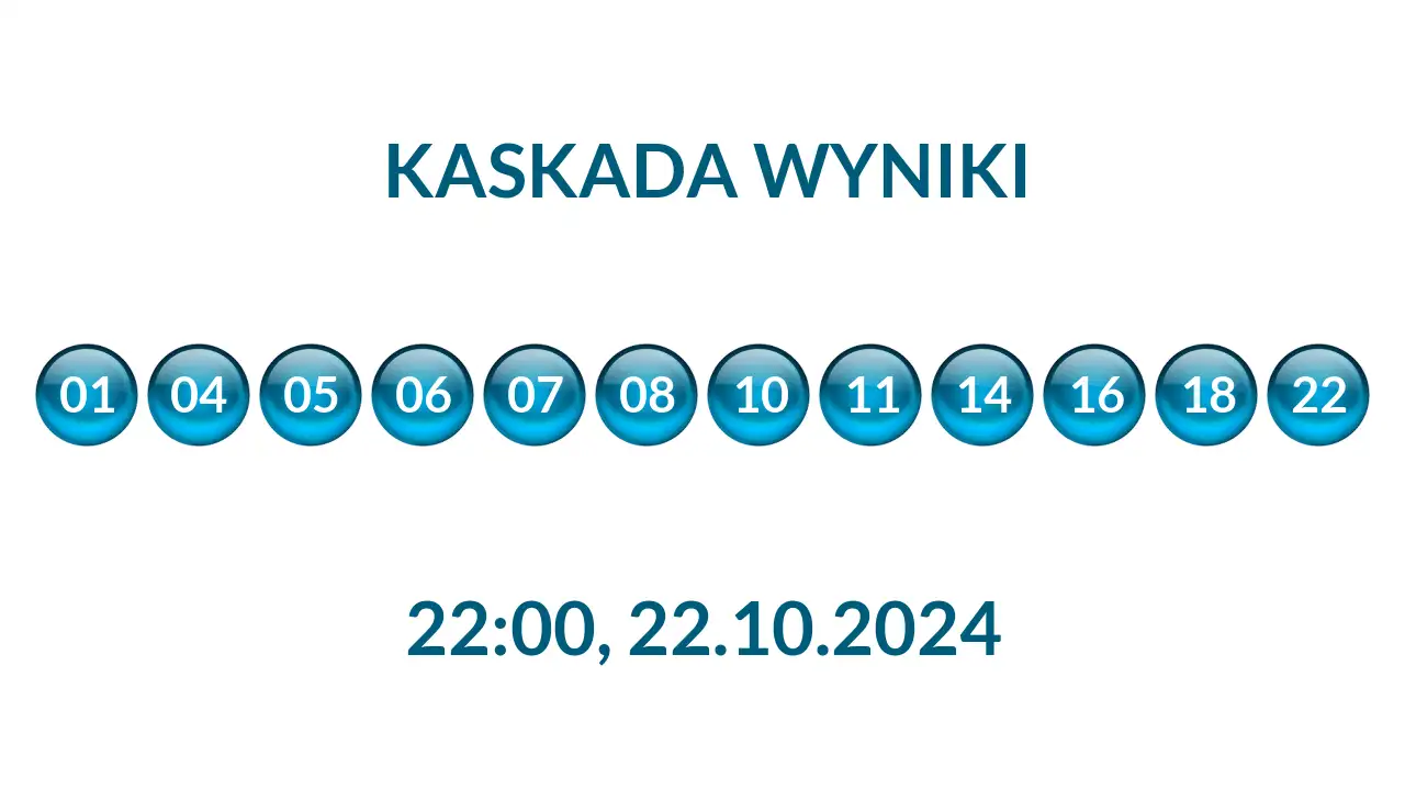 Kulki Kaskady z wylosowanymi liczbami o godz. 22:00 dnia 22.10.2024