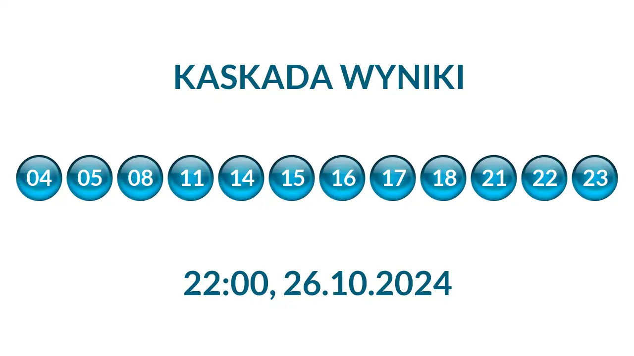 Kulki Kaskady z wylosowanymi liczbami o godz. 22:00 dnia 26.10.2024