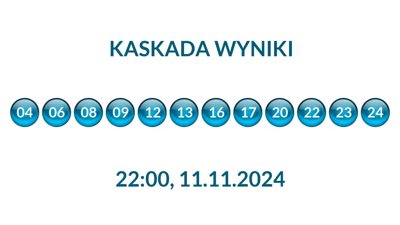 Kulki Kaskady z wylosowanymi liczbami o godz. 22:00 dnia 11.11.2024