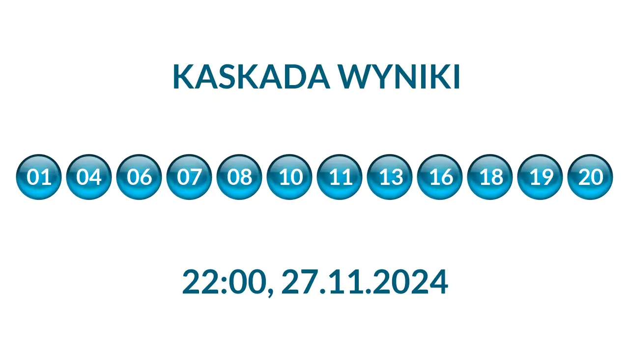 Kulki Kaskady z wylosowanymi liczbami o godz. 22:00 dnia 27.11.2024
