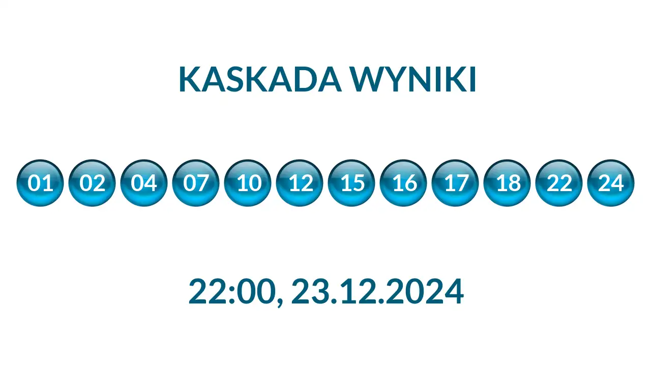 Kulki Kaskady z wylosowanymi liczbami o godz. 22:00 dnia 23.12.2024