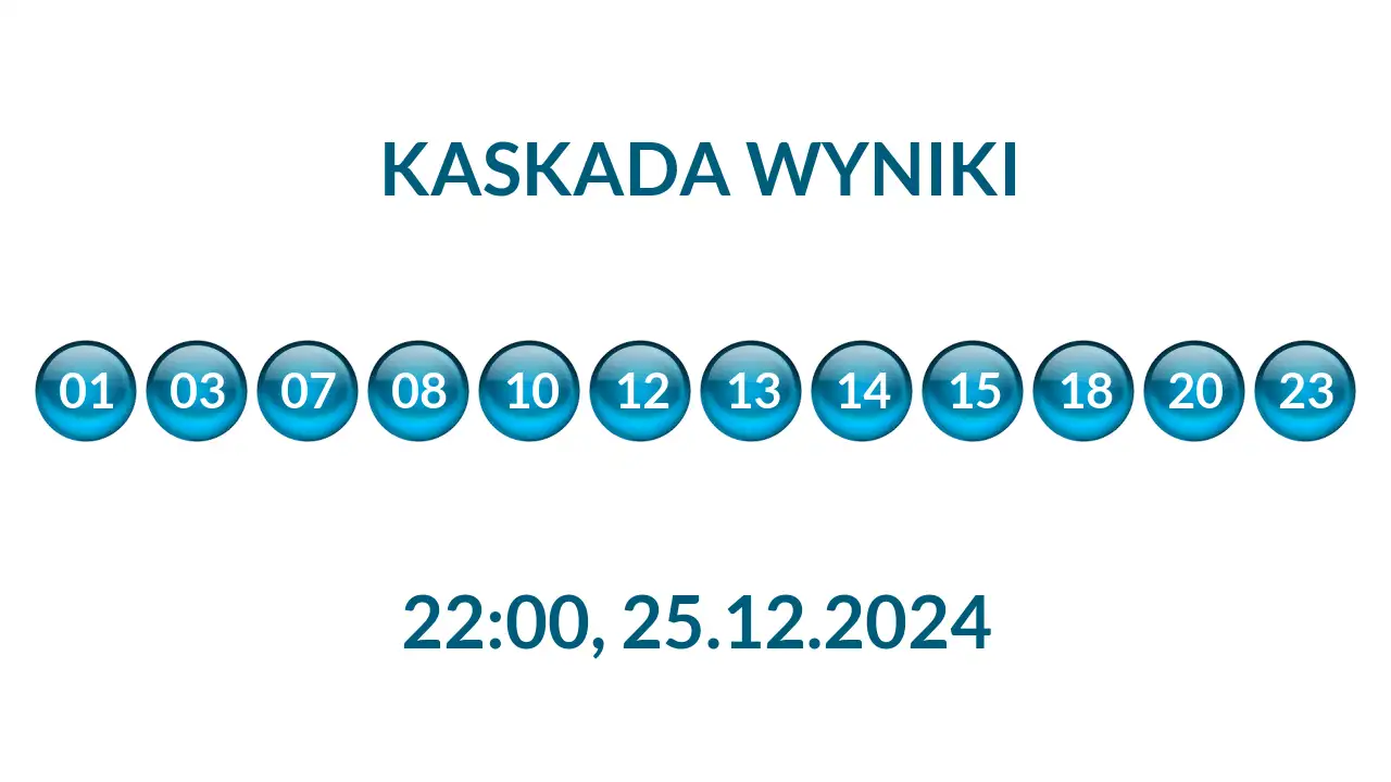 Kulki Kaskady z wylosowanymi liczbami o godz. 22:00 dnia 25.12.2024
