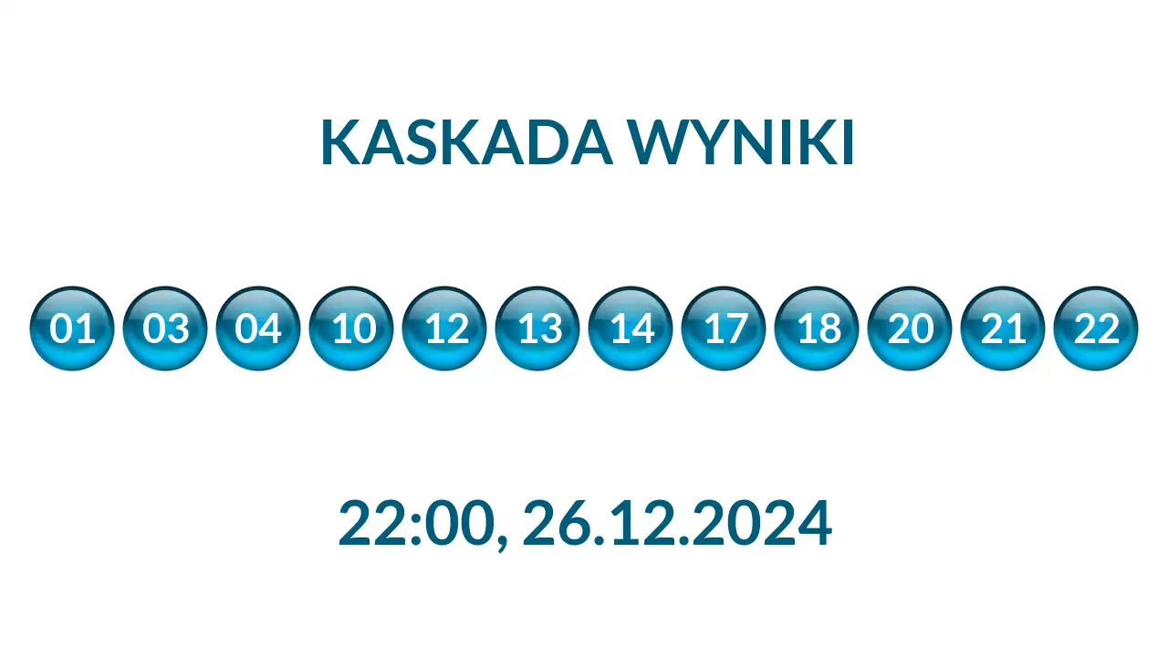 Kulki Kaskady z wylosowanymi liczbami o godz. 22:00 dnia 26.12.2024