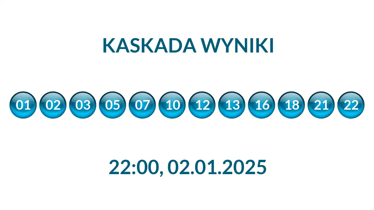 Kulki Kaskady z wylosowanymi liczbami o godz. 22:00 dnia 02.01.2025