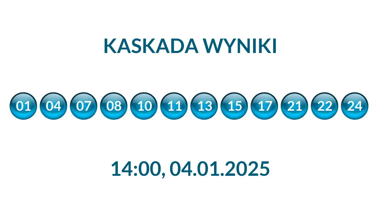 Kulki Kaskady z wylosowanymi liczbami o godz. 14:00 dnia 04.01.2025