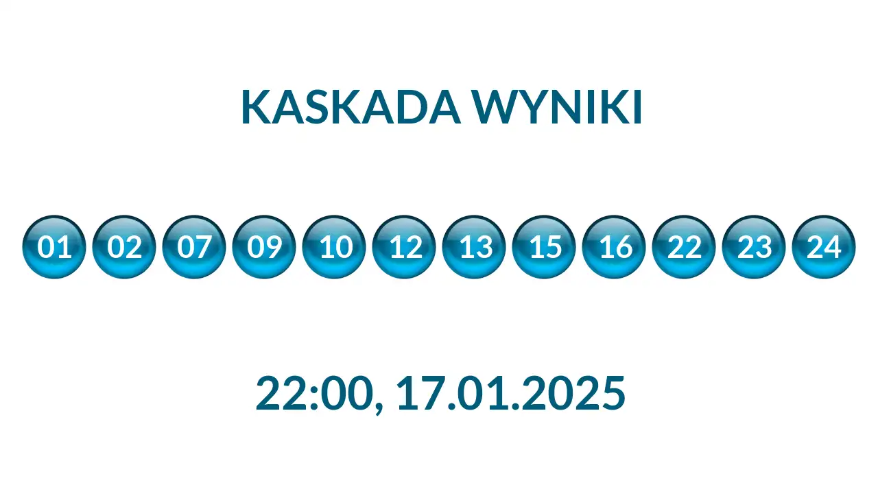 Kulki Kaskady z wylosowanymi liczbami o godz. 22:00 dnia 17.01.2025