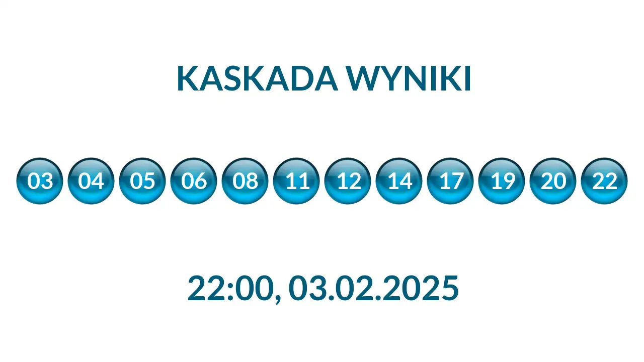 Kulki Kaskady z wylosowanymi liczbami o godz. 22:00 dnia 03.02.2025
