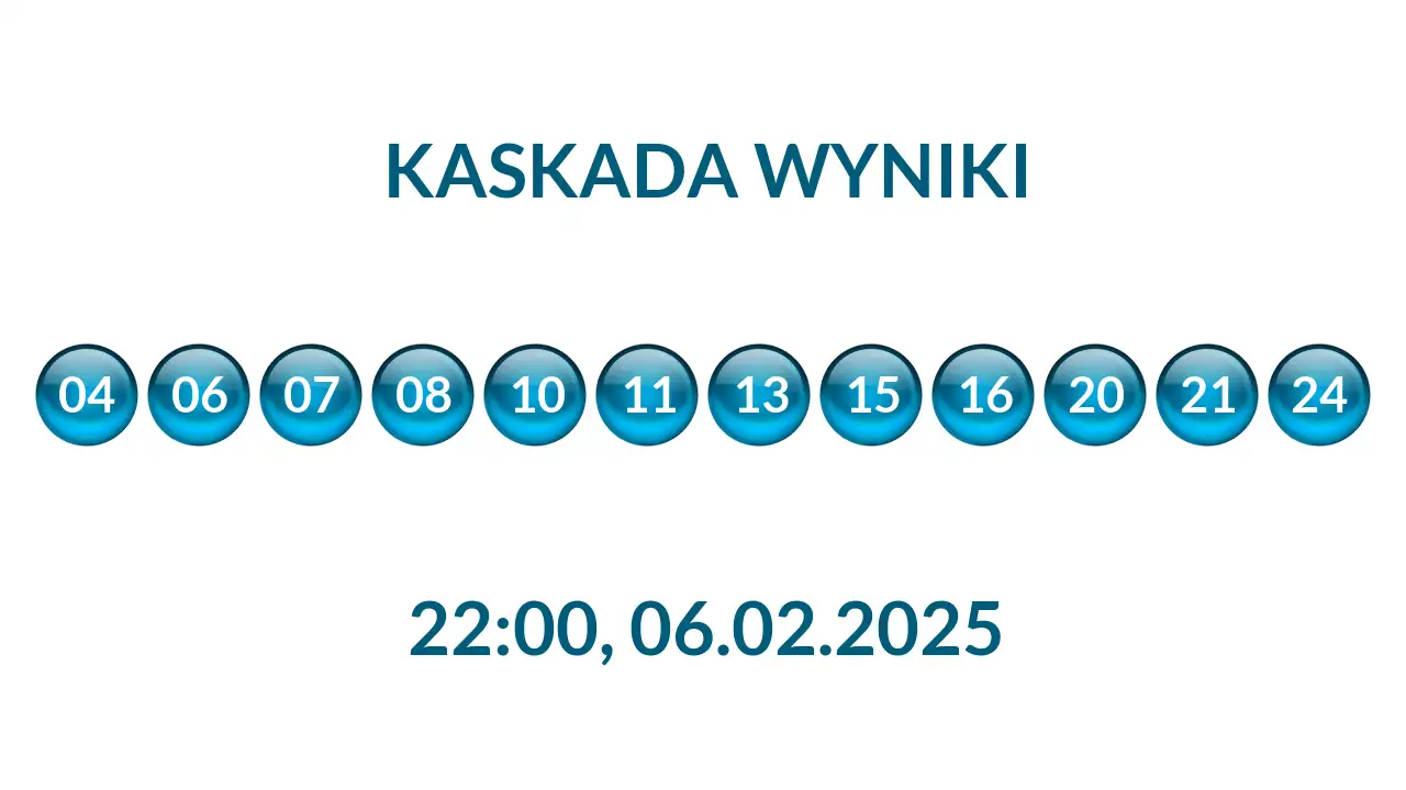 Kulki Kaskady z wylosowanymi liczbami o godz. 22:00 dnia 06.02.2025