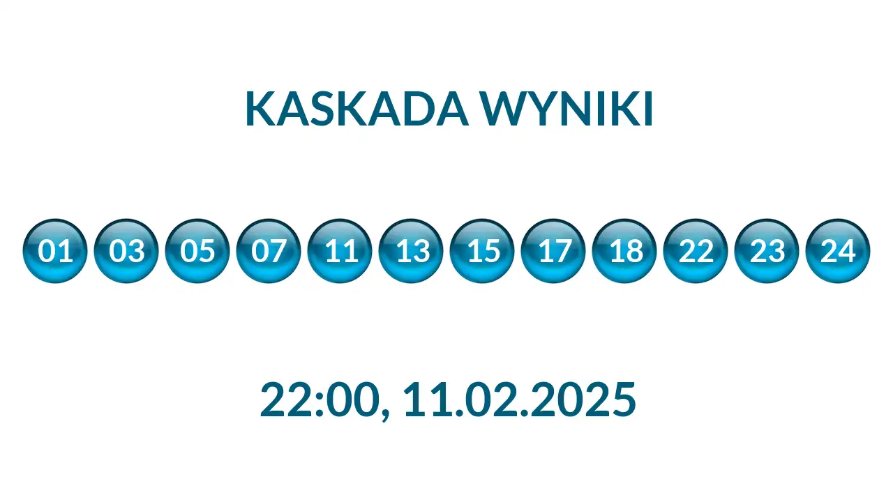 Kulki Kaskady z wylosowanymi liczbami o godz. 22:00 dnia 11.02.2025