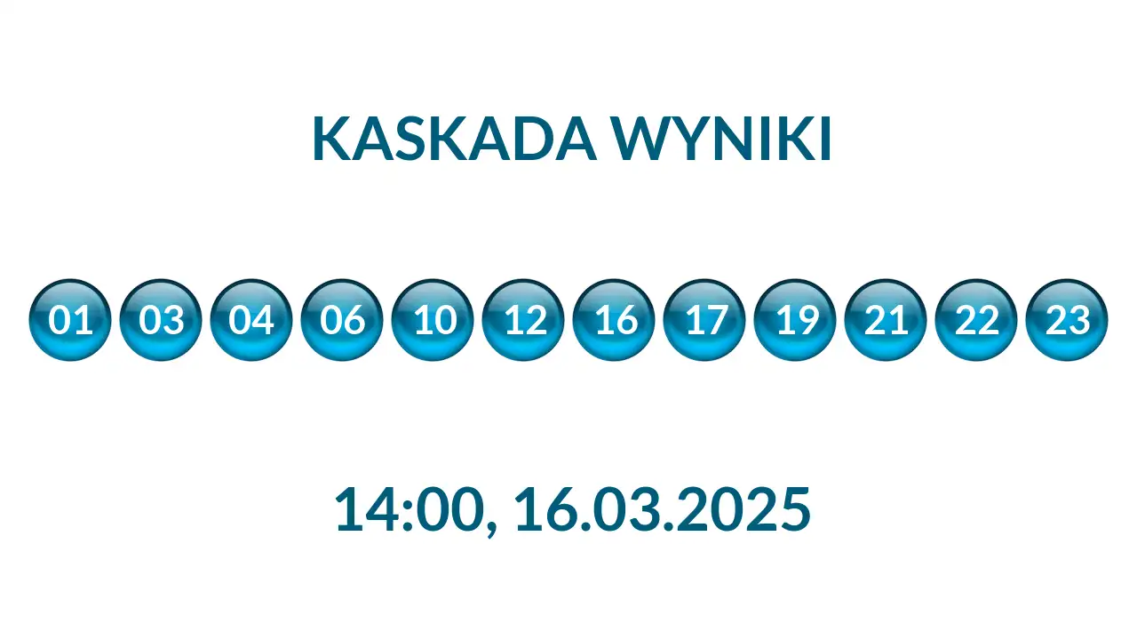 Kulki Kaskady z wylosowanymi liczbami o godz. 14:00 dnia 16.03.2025