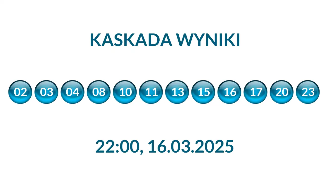 Kulki Kaskady z wylosowanymi liczbami o godz. 22:00 dnia 16.03.2025