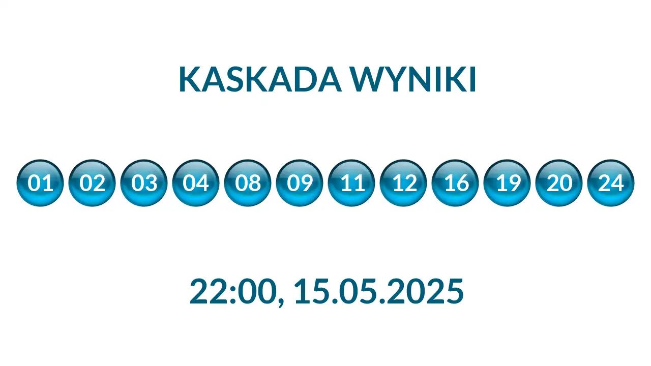 Kulki Kaskady z wylosowanymi liczbami o godz. 22:00 dnia 15.05.2025