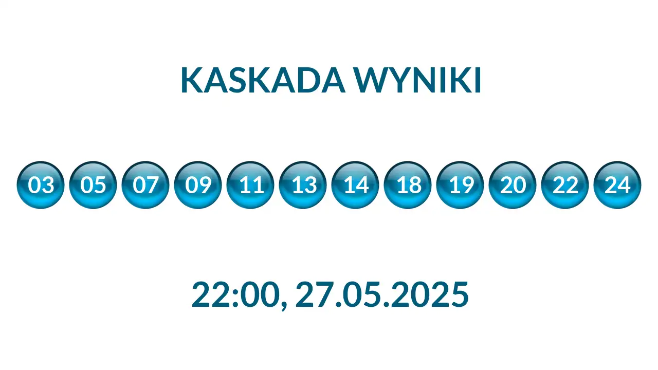 Kulki Kaskady z wylosowanymi liczbami o godz. 22:00 dnia 27.05.2025