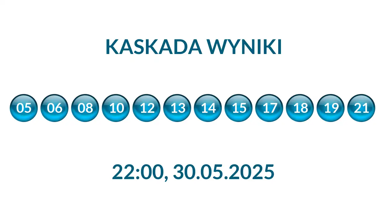 Kulki Kaskady z wylosowanymi liczbami o godz. 22:00 dnia 30.05.2025