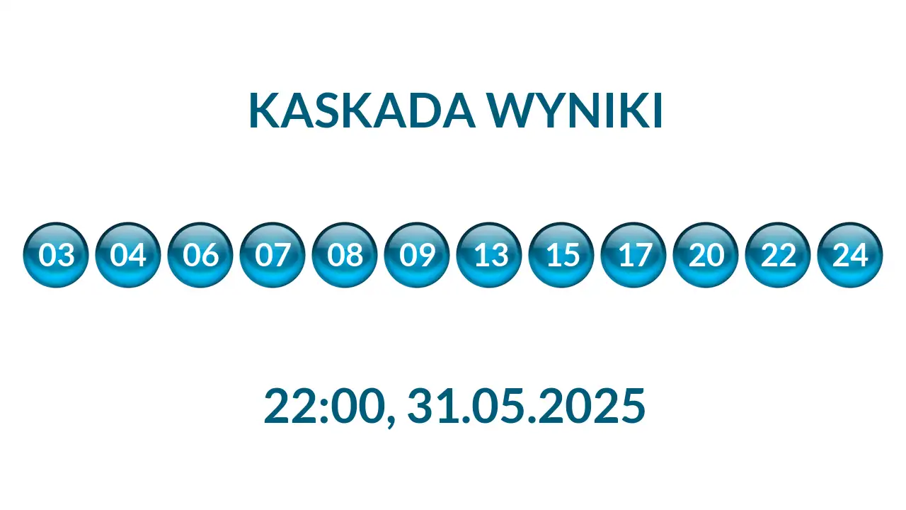Kulki Kaskady z wylosowanymi liczbami o godz. 22:00 dnia 31.05.2025