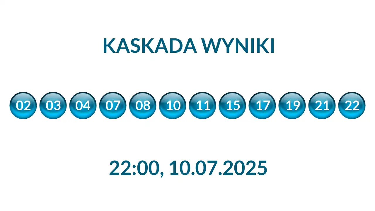 Kulki Kaskady z wylosowanymi liczbami o godz. 22:00 dnia 10.07.2025