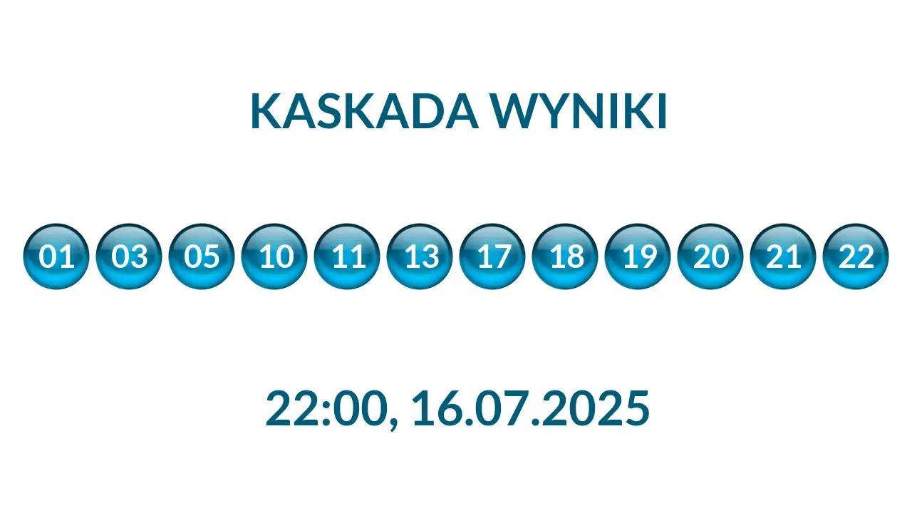 Kulki Kaskady z wylosowanymi liczbami o godz. 22:00 dnia 16.07.2025