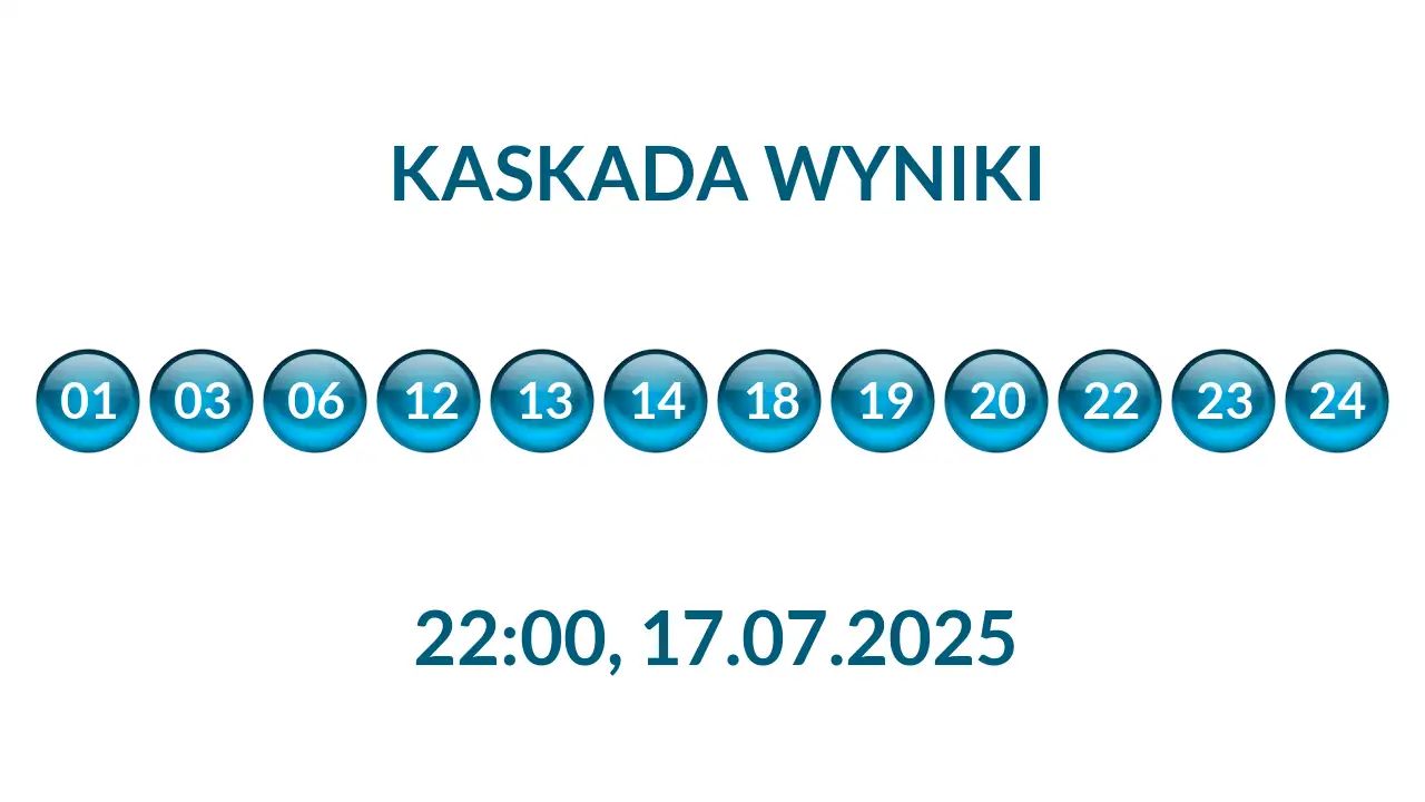 Kulki Kaskady z wylosowanymi liczbami o godz. 22:00 dnia 17.07.2025