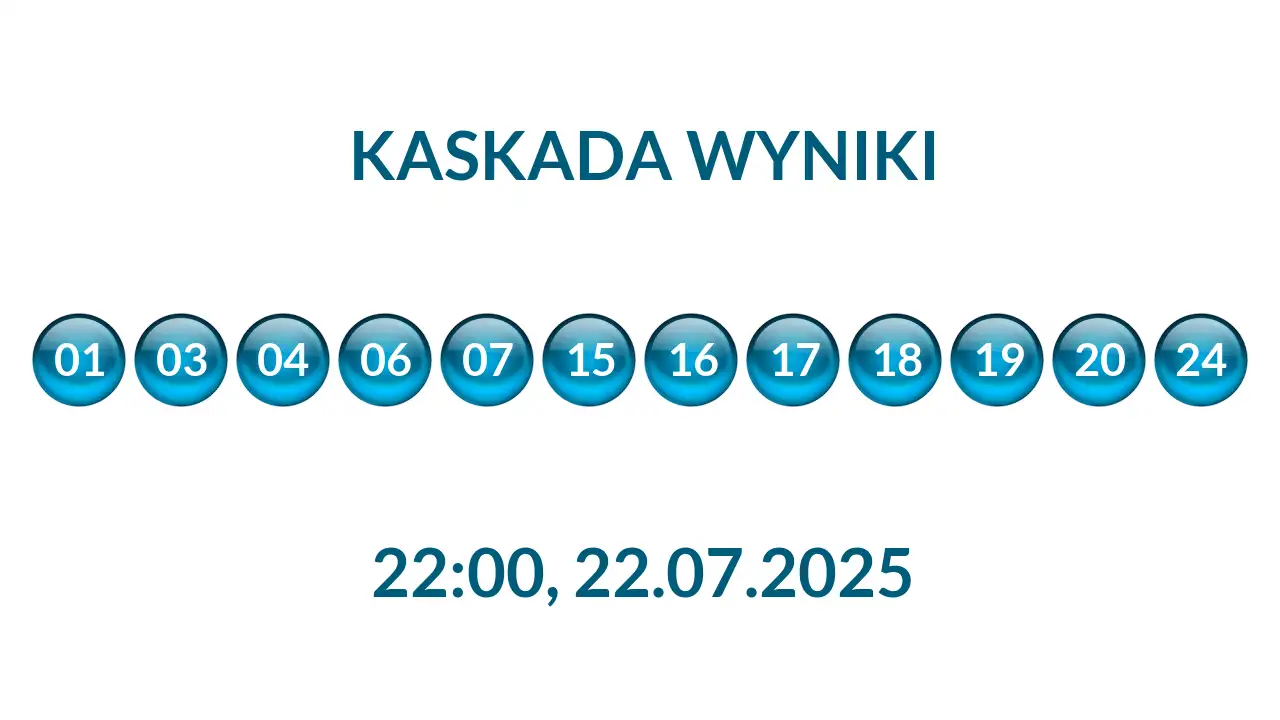 Kulki Kaskady z wylosowanymi liczbami o godz. 22:00 dnia 22.07.2025