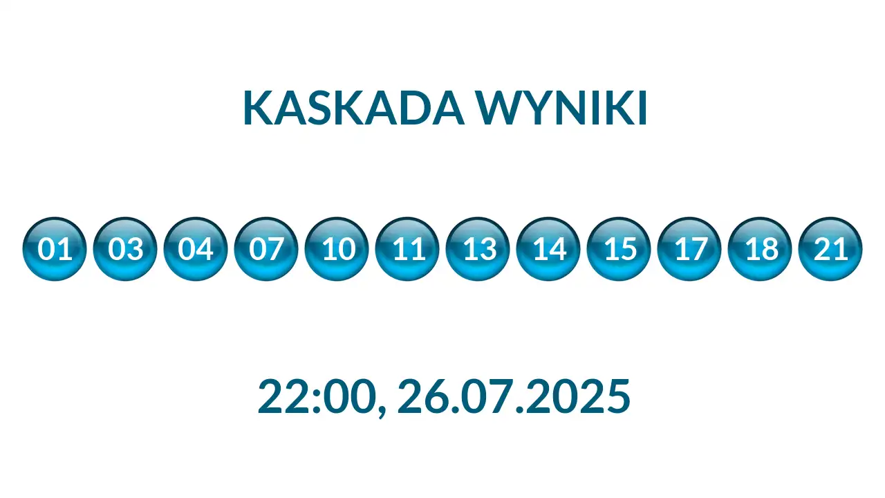 Kulki Kaskady z wylosowanymi liczbami o godz. 22:00 dnia 26.07.2025