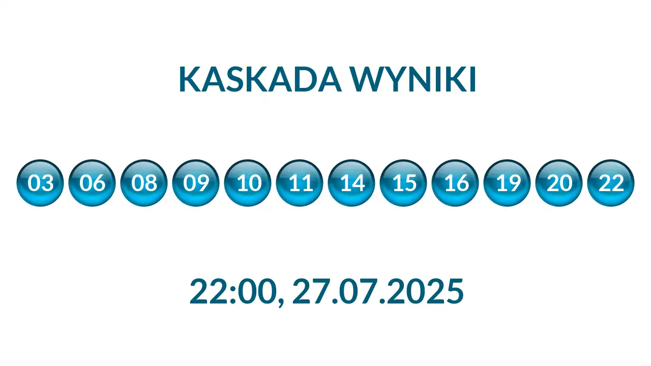 Kulki Kaskady z wylosowanymi liczbami o godz. 22:00 dnia 27.07.2025
